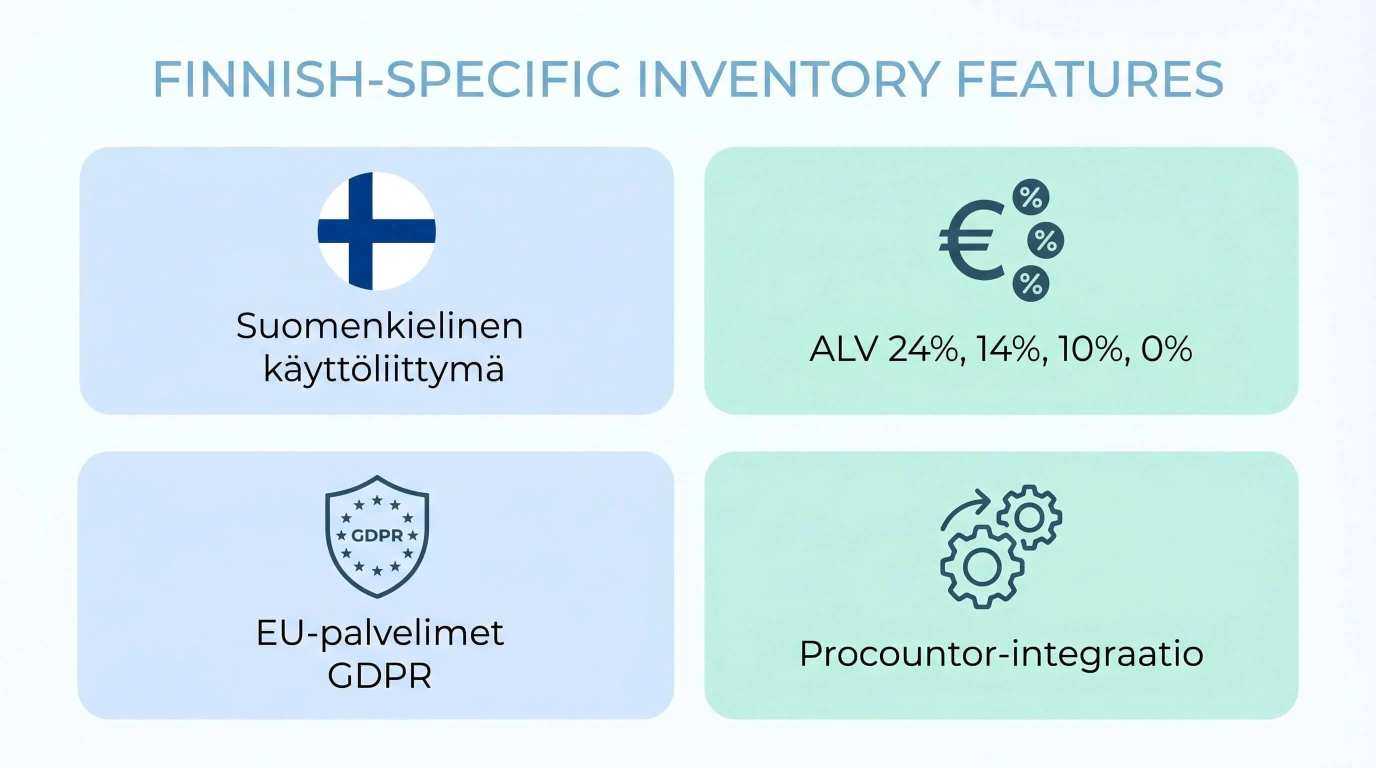 Why Inventa: Inventory Management for Finnish Businesses